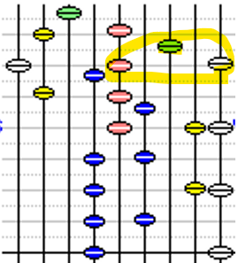 ポップン 我流音ゲー上達方法論3選 趣味と実益の落書き帳